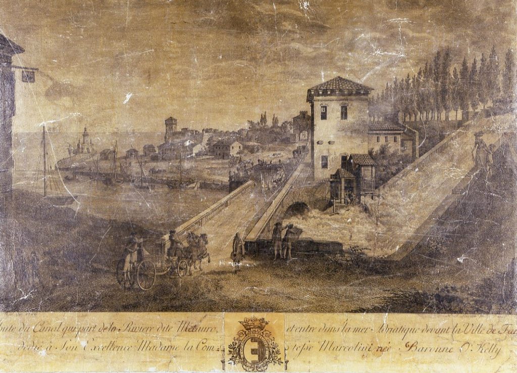 Johann G.B. Theil e H.F. Laurin. Veduta della Liscia con il ponte Astalli e il porto Borghese